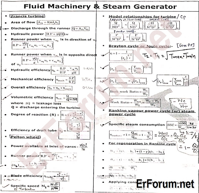 manufacturing engineering pdf ebook free download