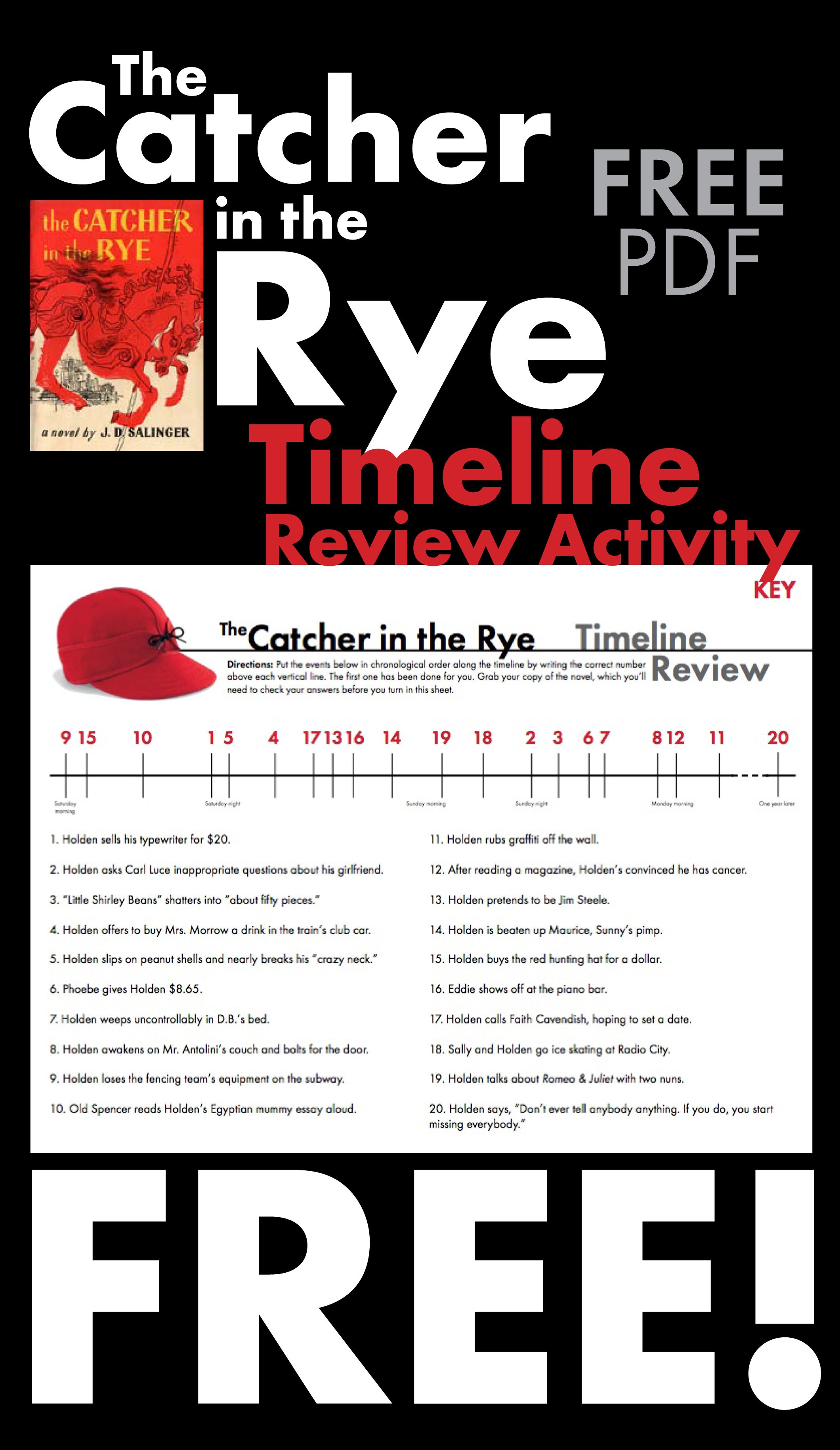 catcher in the rye pdf epub
