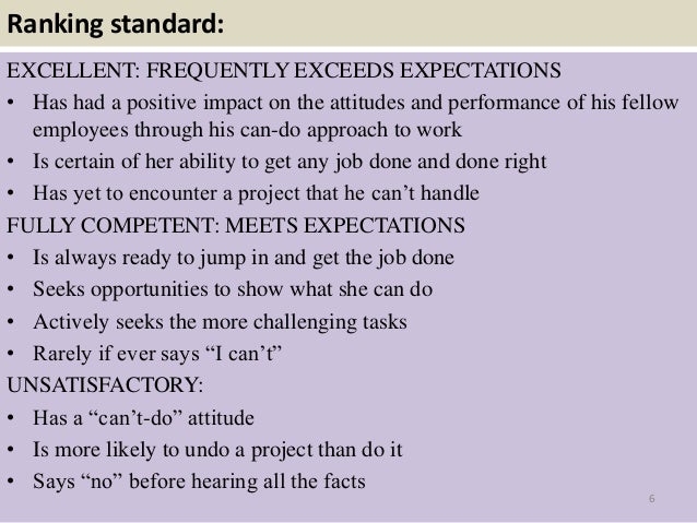 effective phrases for performance appraisals ebook